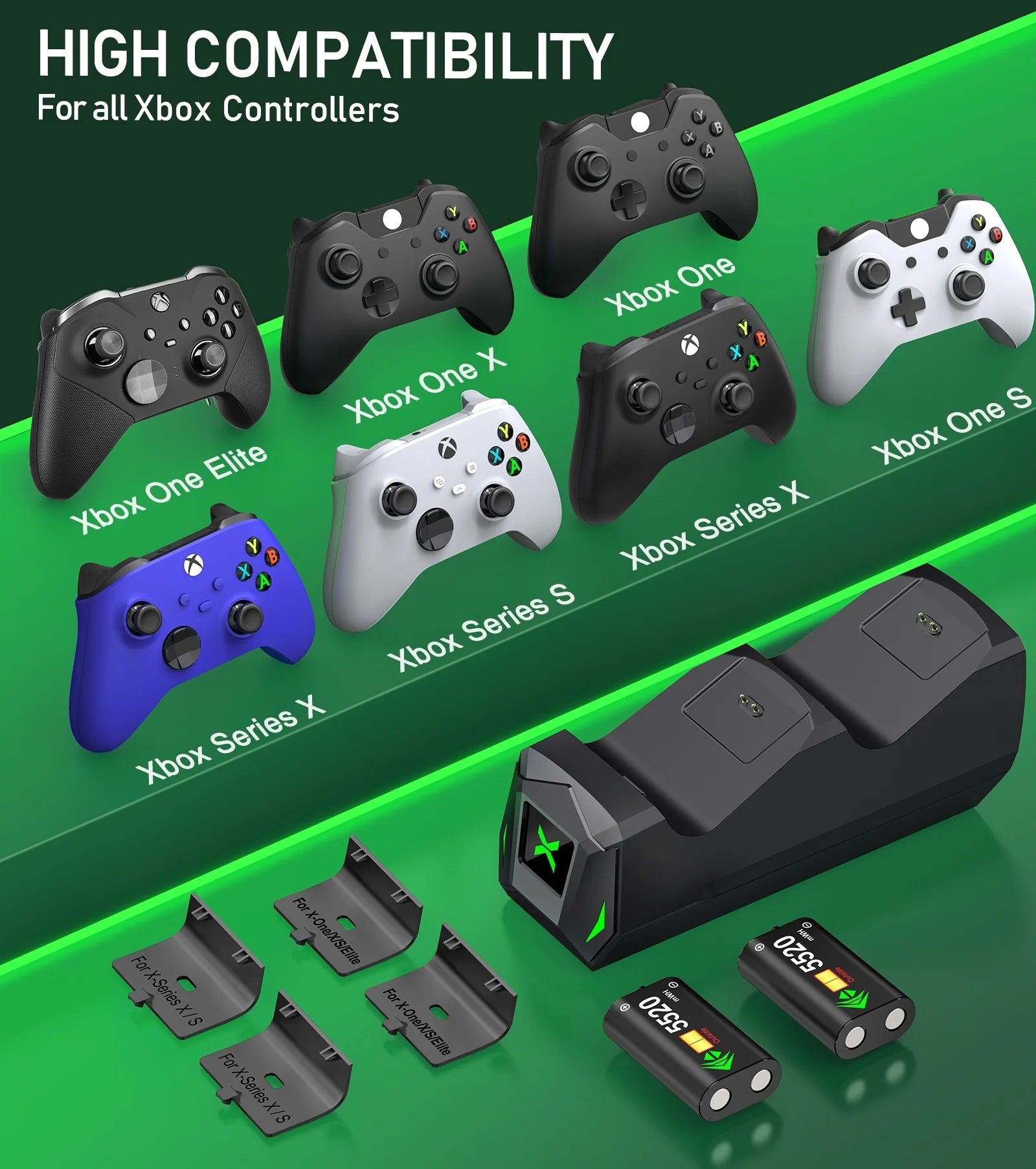 Xbox Controller Charger Station for Xbox Series X Controller, 2 X 2550Mah Rechargeable Battery Pack for Xbox Series S/Xbox One X/One S/Xbox Elite Controller（Not Include Controller）